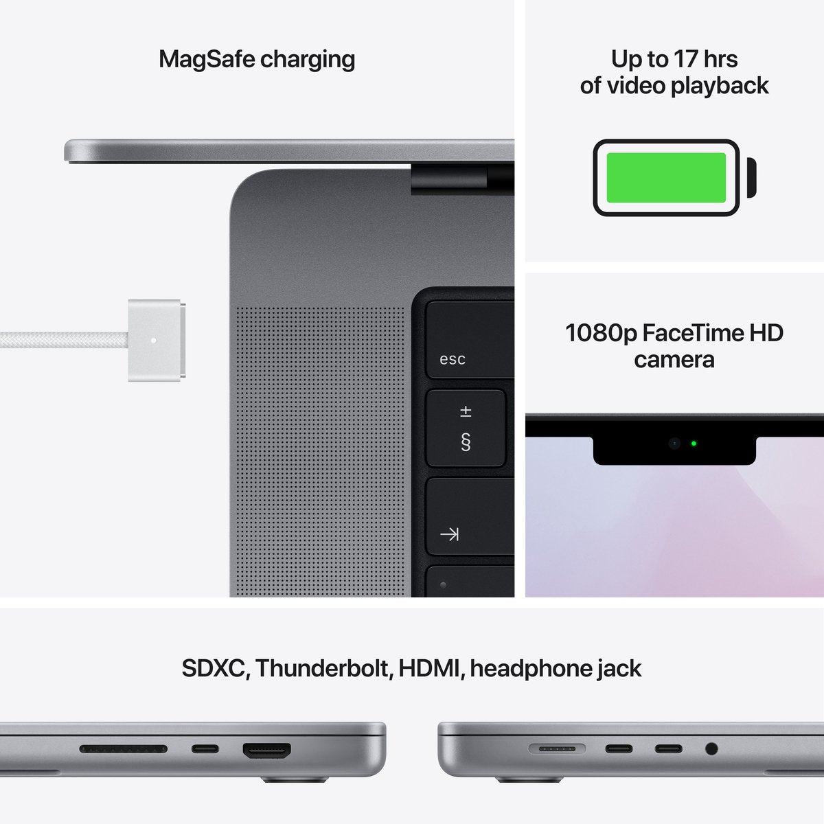 MacBook Pro 14-inch M1 Pro 8-core CPU 14-core GPU 16 GB 512 GB rymdgrå